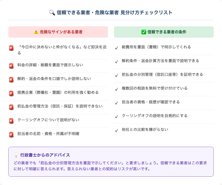 危険な業者チェックリスト